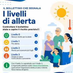 Consigli per il caldo 2